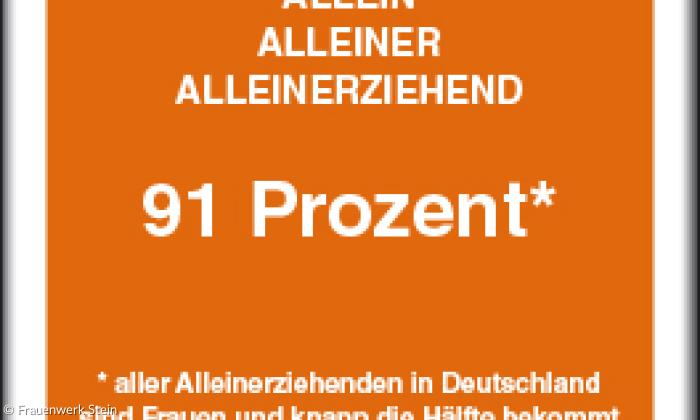 Bierdeckel Kampagne Frauenwerk Stein