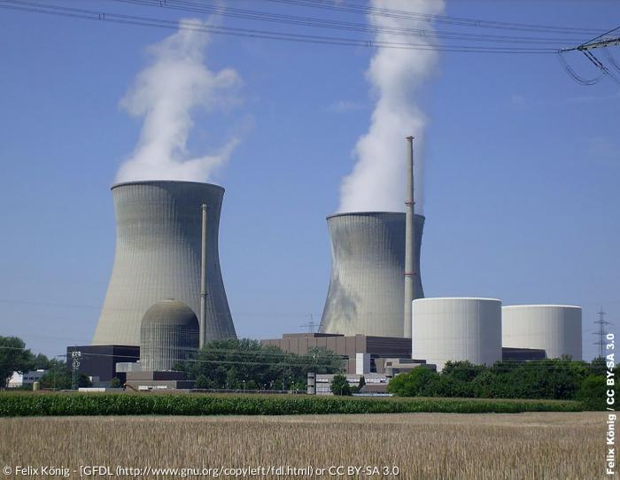 Atomkraftwerk Grundremmingen