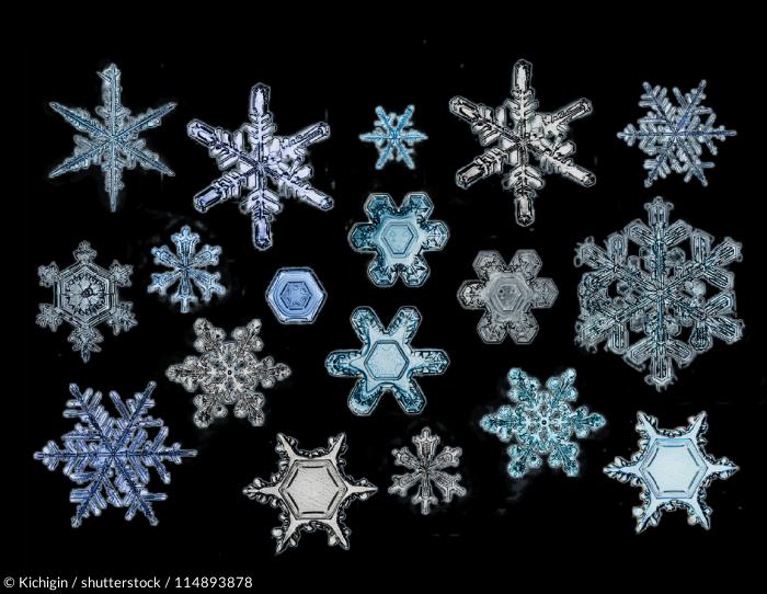 Vom Molekül zum Jedes Eiskristall ist ein »Unikat«, aber alle haben sie eine sechseckige Struktur. In ihr spiegelt sich die besondere Molekülstruktur des Wassers.