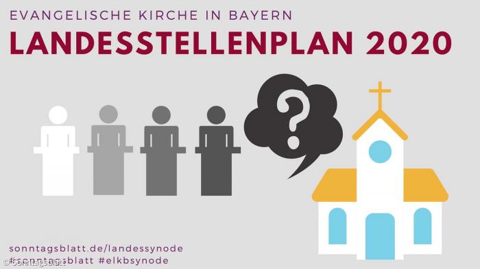 Landesstellenplan 2020 Landeskirche Bayern 