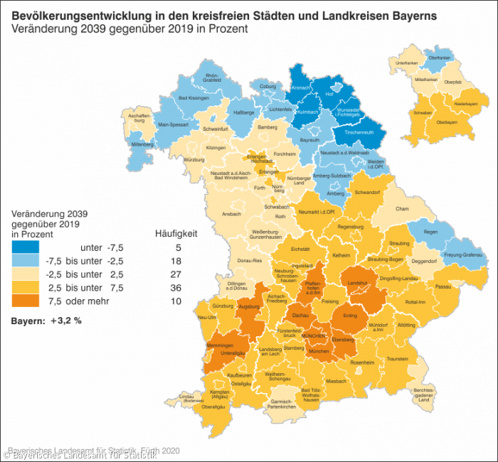 Statistik Bayern Bevölkerung Prognose 2039