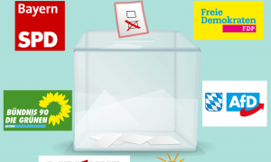 Landtagswahl Bayern 2018 Parteien Wahlurne