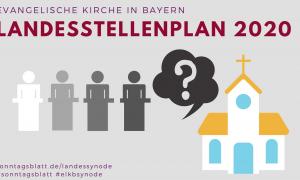 Landesstellenplan 2020 Landeskirche Bayern 