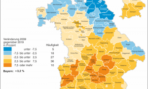Statistik Bayern Bevölkerung Prognose 2039